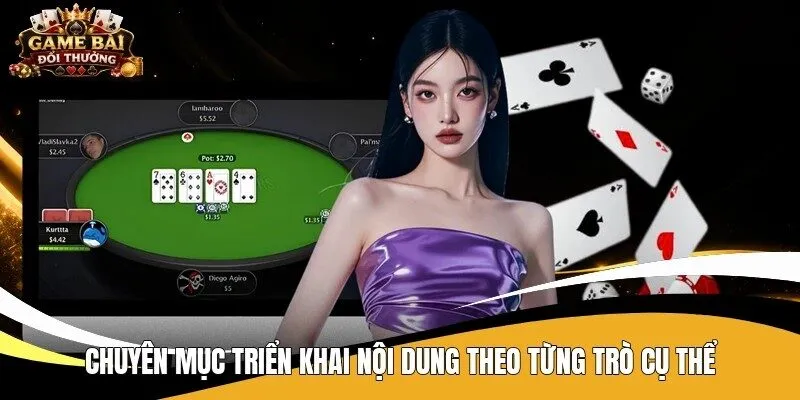 Chuyên mục triển khai nội dung theo từng trò cụ thể